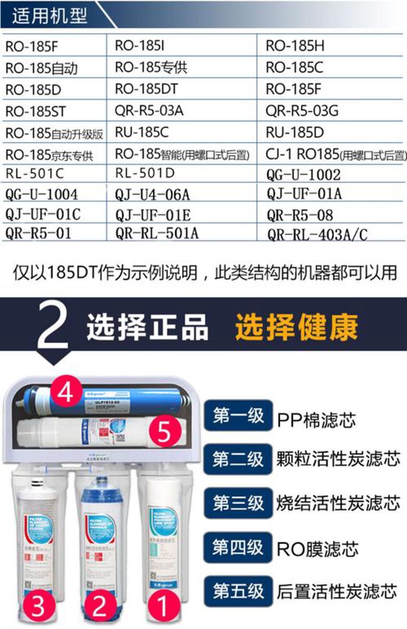 净水器如何改变我们的生活